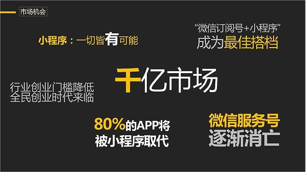 「圖」北京微動九州 小程序開發(fā) 小程序定制開發(fā)-北京網站建設推廣