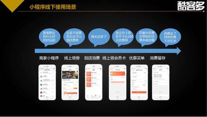 微信小程序如何制作開發(fā),這幾年微信高