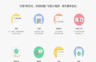 小程序開發定制