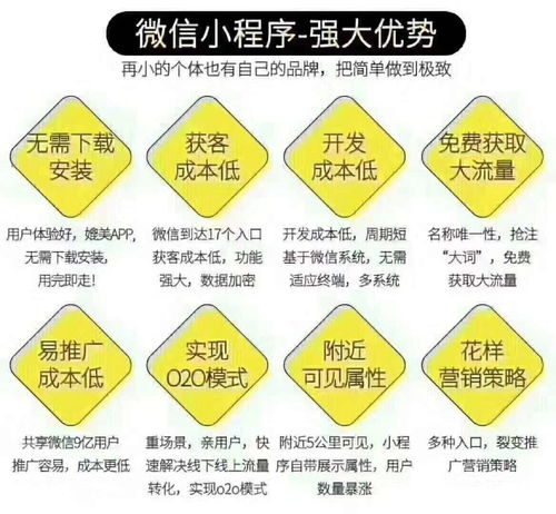 酒店行業撞上小程序,如何實現低成本高效益的引流