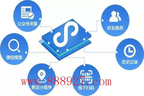 深圳松崗小程序開發(fā)定制專業(yè)團(tuán)隊(duì)