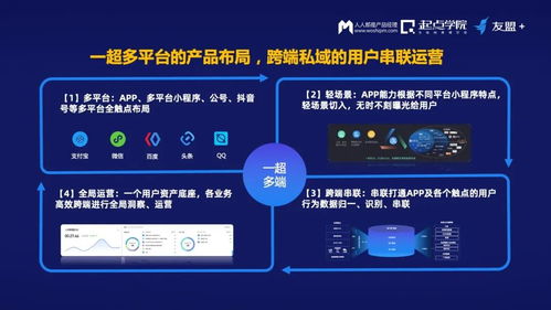 數(shù)據(jù)時(shí)代的產(chǎn)品經(jīng)理,通過這些能力站上c位