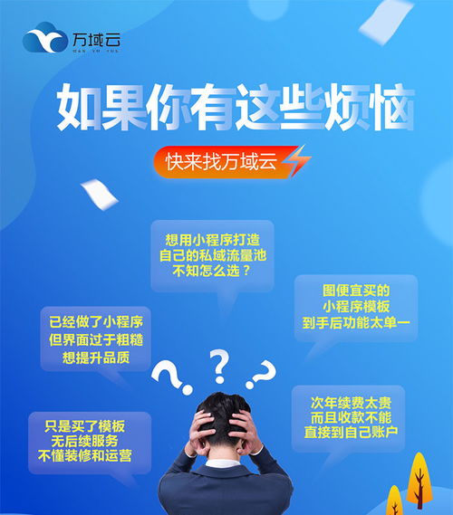 寵物店小程序 小程序 萬(wàn)域云小程序定制 查看