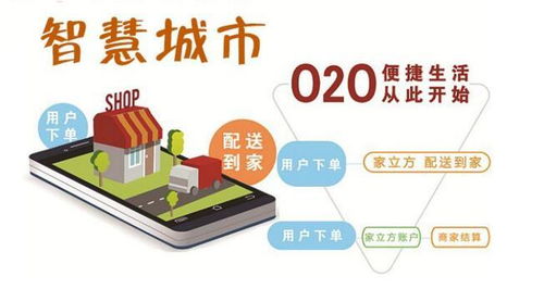 同城服務(wù)微信小程序開發(fā)