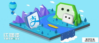 廣州 網站建設 網頁設計 網站設計 資訊大全 思洋互動傳媒