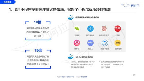 2020年小程序發展研究報告 ,電商寶一起播成為推薦小程序直播服務商