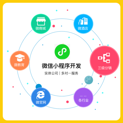 微信小程序定制開發帶后臺掃碼點餐小程序點餐小程序模板菜單管理