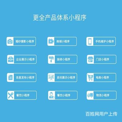 微信小程序定制開發