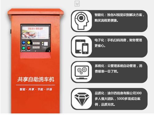 共享經濟進入沉淀期 我們挖掘了十大最具發展潛力的共享方案