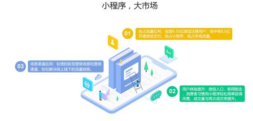 類似滴滴打車小程序系統開發案例 類似于滴滴打車搶單模式 類似滴滴打車小程序開發需要多少錢 打車小程序的高端定制