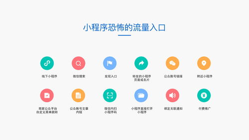 小程序多行業應用場景解決方案