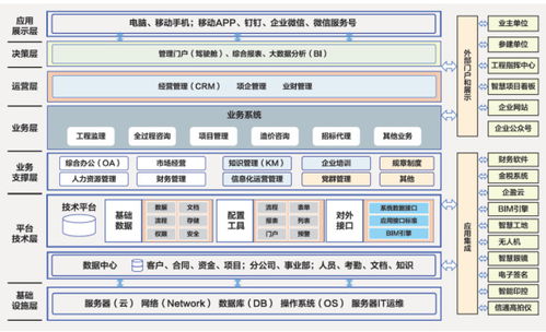 世紀信通掛牌新三板,主營工程建設軟件產品