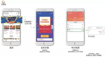 景區特產店借社區團購小程序實現旅游資源整合,月營收半年翻5倍