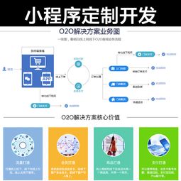 石家莊專業的酒店到店營銷小程序定制開發公司
