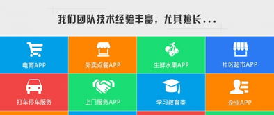 微信小程序定制開發,小程序推廣,打造企業app應用