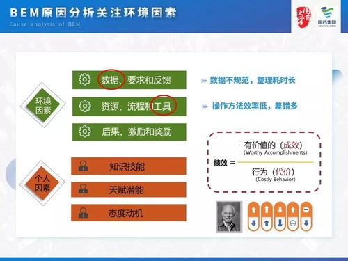 技控優秀獎 一鍵單據制作 提升效率400 物流冷鏈跟蹤單自動填充打印