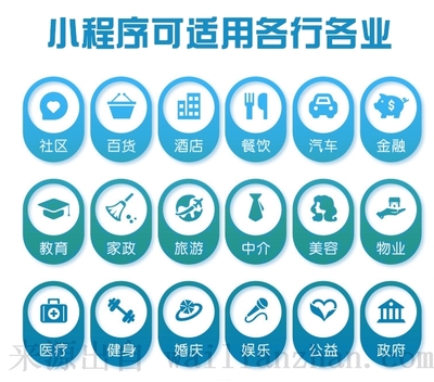 干洗店小程序洗衣工廠系統開發多門店加盟洗衣店公眾號小程序定制