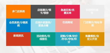 小程序開(kāi)發(fā)定制服務(wù) 你想要的都在這里