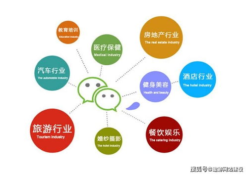 小程序設計需要多少錢