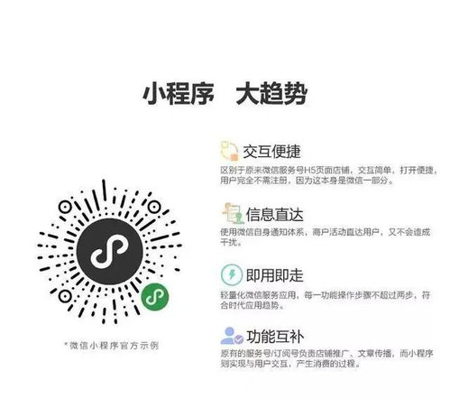 御之谷網(wǎng)絡(luò)科技 小程序商城開(kāi)發(fā)有哪些需求功能呢