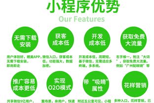 百果園新零售 拼團(tuán)小程序定制開發(fā)