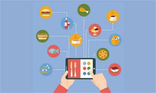 如何通過外賣 小程序 實現每月收入3萬