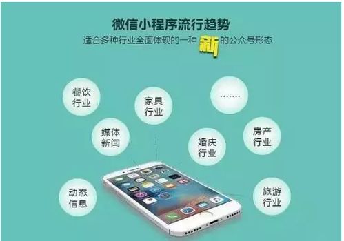 開發一款微信小程序在2018年需要多少錢