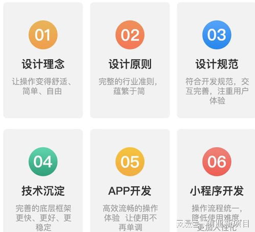 社區(qū)電商團(tuán)購小程序app定制化開發(fā)方案